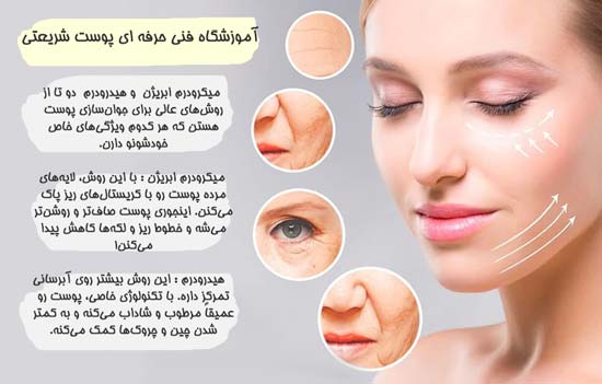 آموزشگاه فنی حرفه ای پوست شریعتی